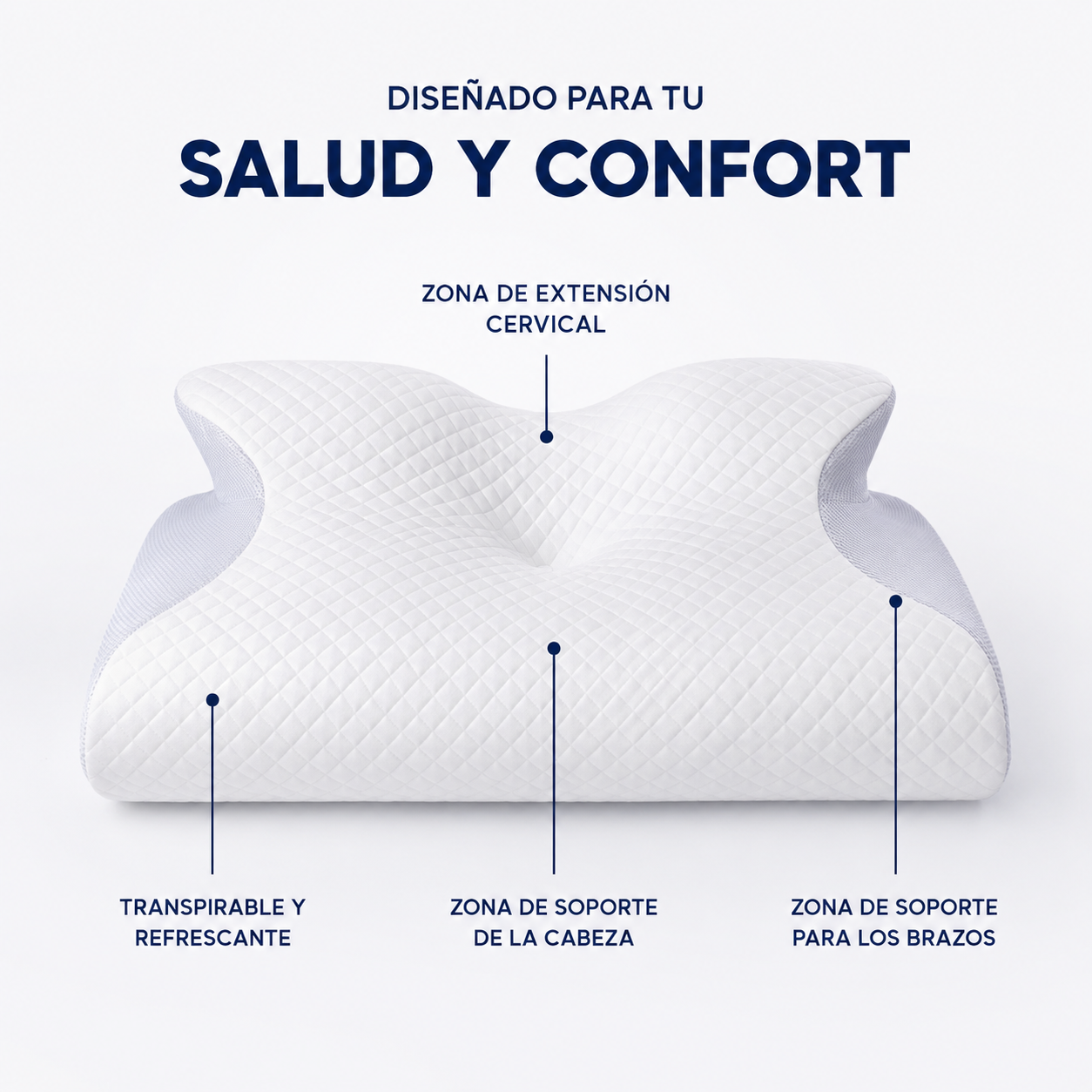Almohada Cervical Ortopédica Derila — Adiós al Dolor de Cuello