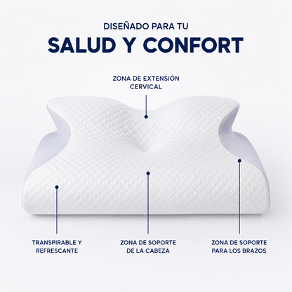 Almohada Cervical Ortopédica Derila — Adiós al Dolor de Cuello