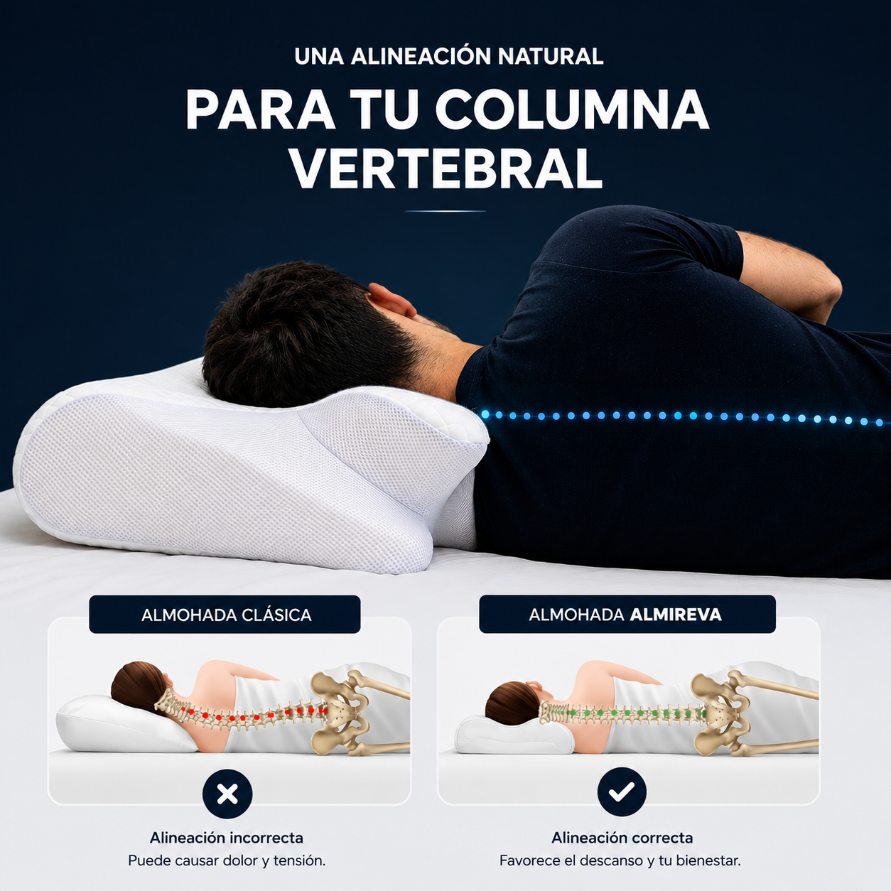 Almohada Cervical Ortopédica Derila — Adiós al Dolor de Cuello