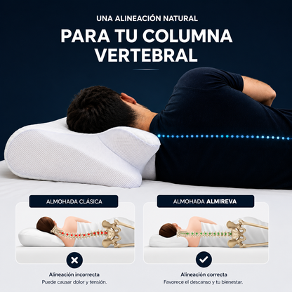 Almohada Cervical Ortopédica Derila — Adiós al Dolor de Cuello